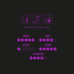 Bellino N.2 Ristretto -Kaffee Verkäufe 105607 105607 mikah bellinon2 ristretto 1000g bohnen 3